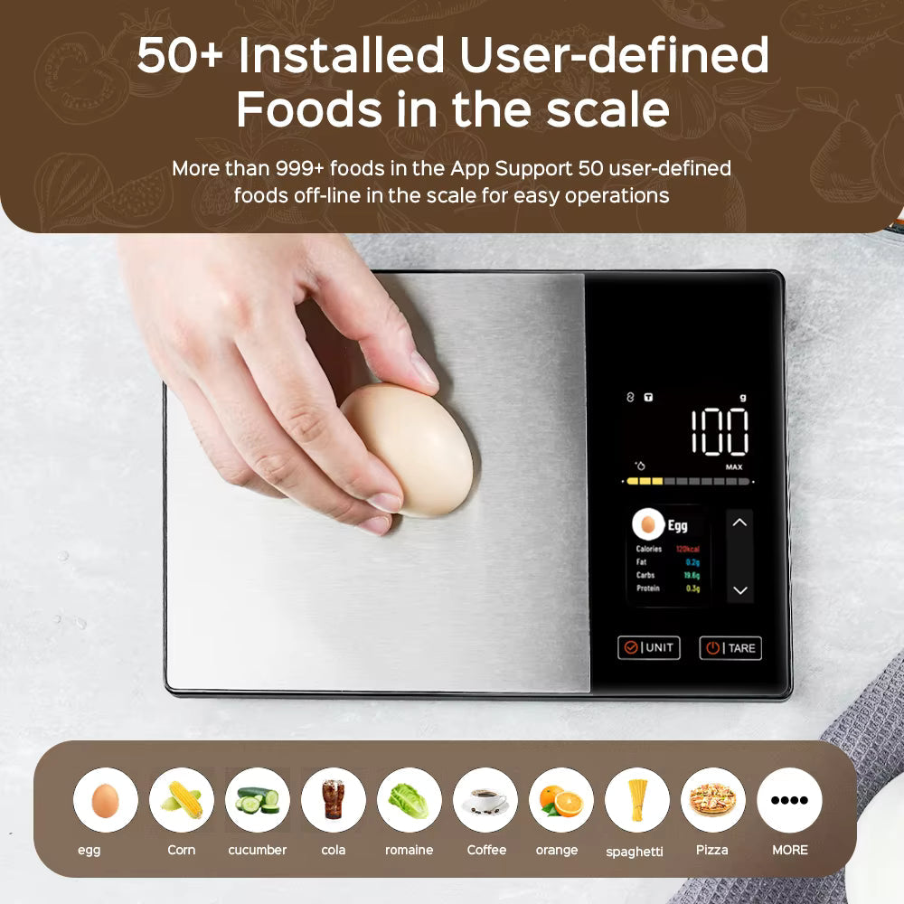 Kitchen scale display